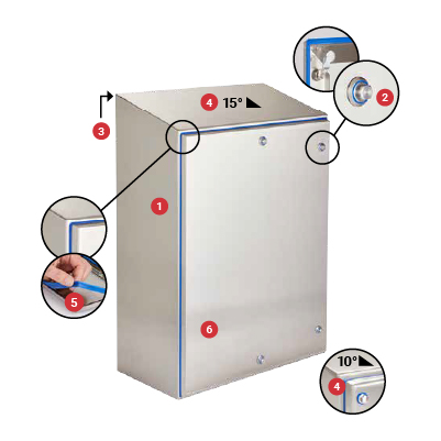 HyShed Enclosure Diagram
